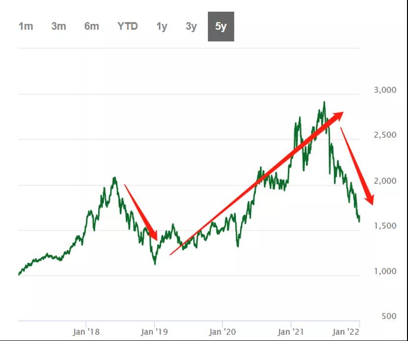 1641450370235643.jpg 微信圖片_20220106142524.jpg