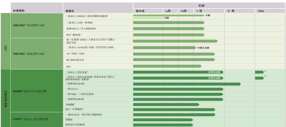 1645601771487978.png 微信圖片_20220223153527.png