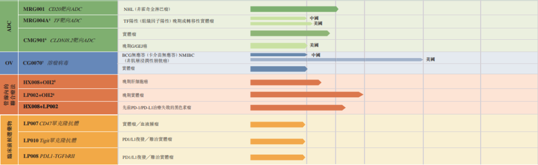 1645601782369783.png 微信圖片_20220223153531.png