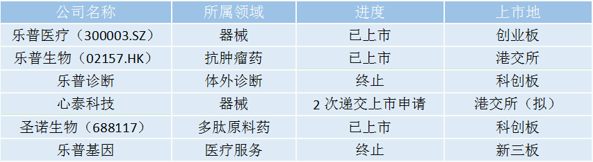 1645601806934736.png 微信圖片_20220223153542.png