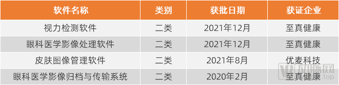 1645768736490506.png 微信圖片_20220225135804.png