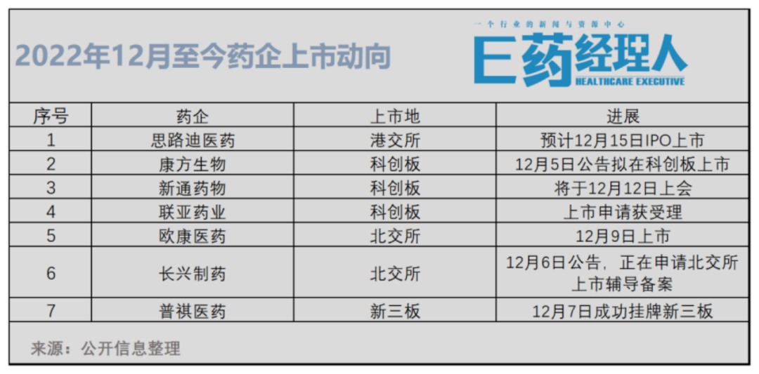 1670567490887668.png 微信圖片_20221209142954.png