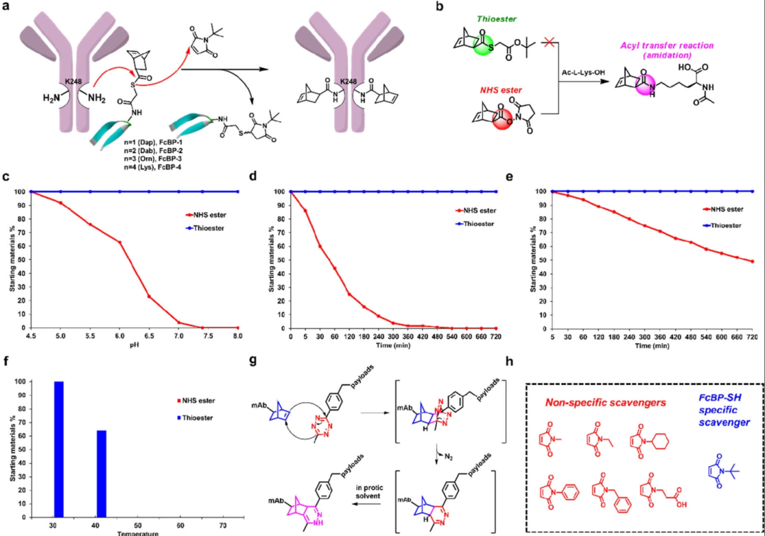 1678686960792104.png 微信圖片_20230313135446.png